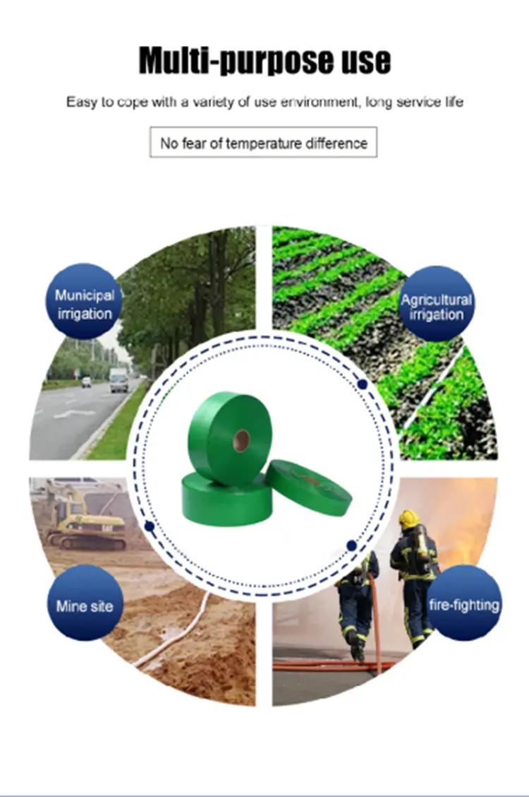 PE Braided Lay Flat Hose